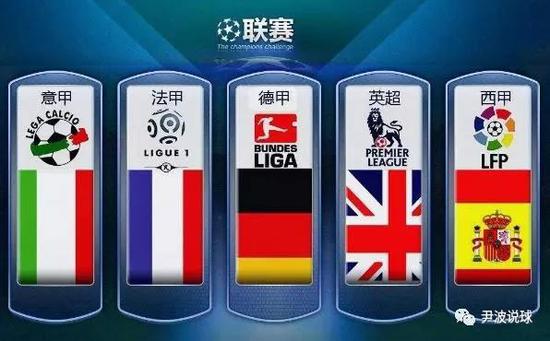 球的新一代
