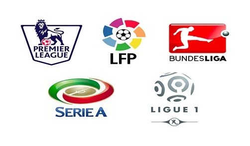 整体实力 整体实力